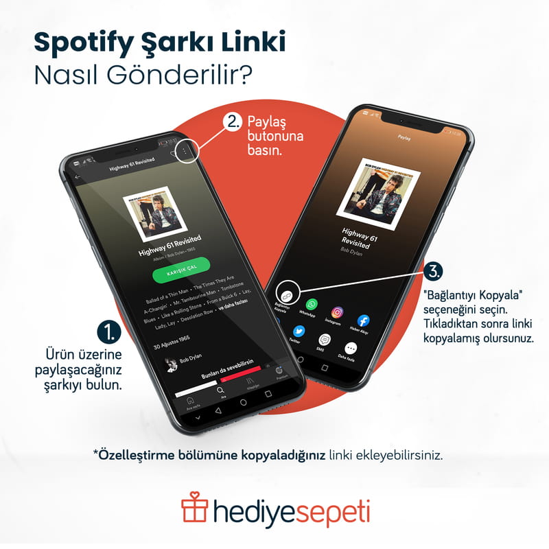 Kişiye Özel Spotify Tasarımlı Fotoğraf Baskılı Ahşap Tablo