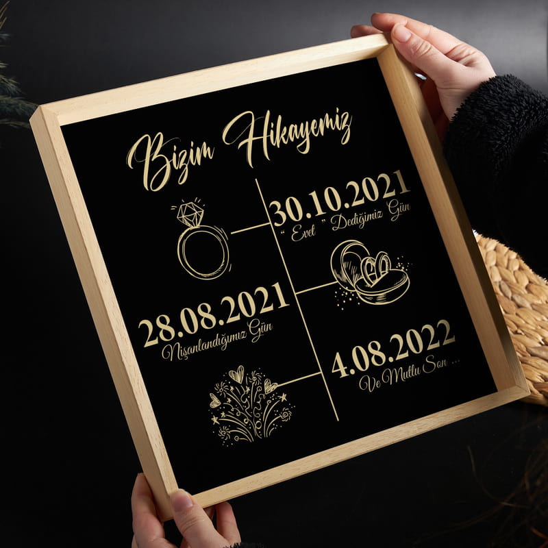 Eşe Hediye Unutulmaz Anlar Tasarımlı 3'lü Konsept Tablo Seti