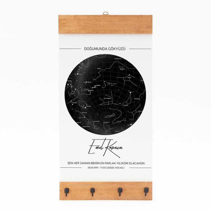 Özel Günlere Yıldız Haritası Tasarımlı Duvar Anahtarlığı