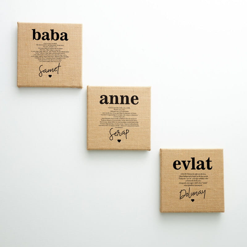 Anne | Baba | Evlat Anlamı İsme Özel 3'lü Aile Tablo Seti - 25x25