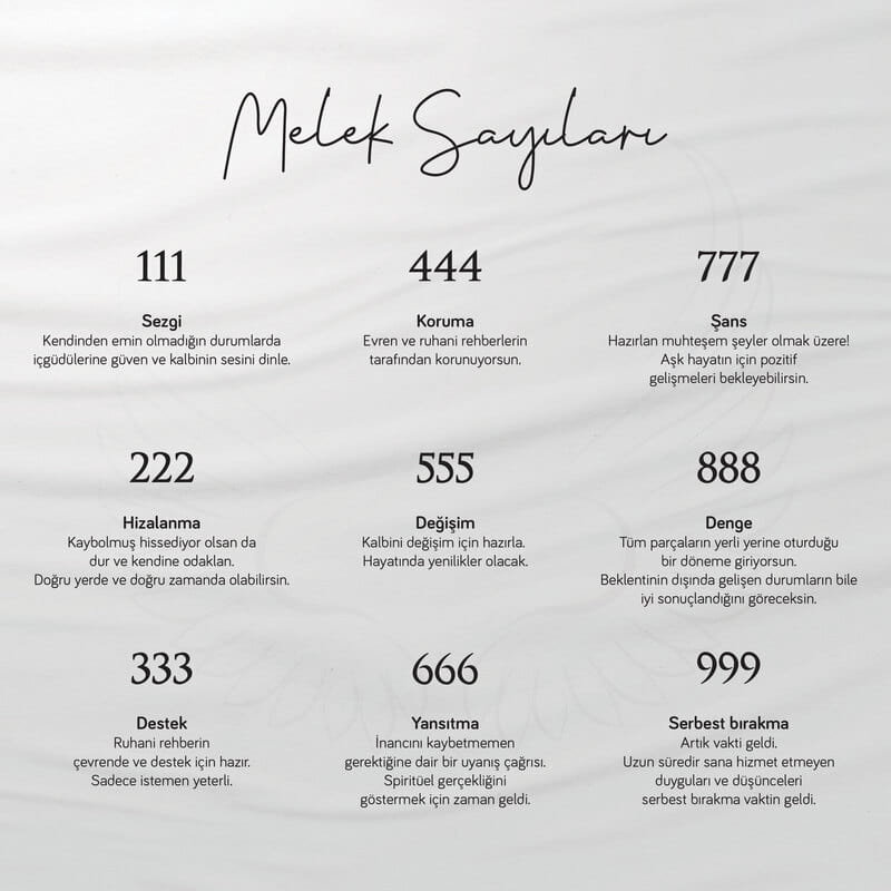 Melek Sayılar Özelleştirilebilir Hasır Erkek Bilekliği