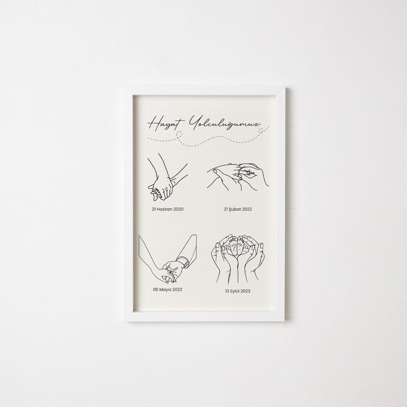 Kişiye Özel Tarihli Hayat Yolculuğumuz Beyaz Fotoğraf Çerçevesi