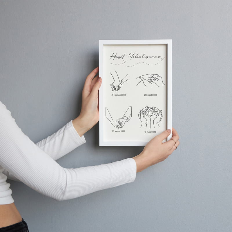 Kişiye Özel Tarihli Hayat Yolculuğumuz Beyaz Fotoğraf Çerçevesi