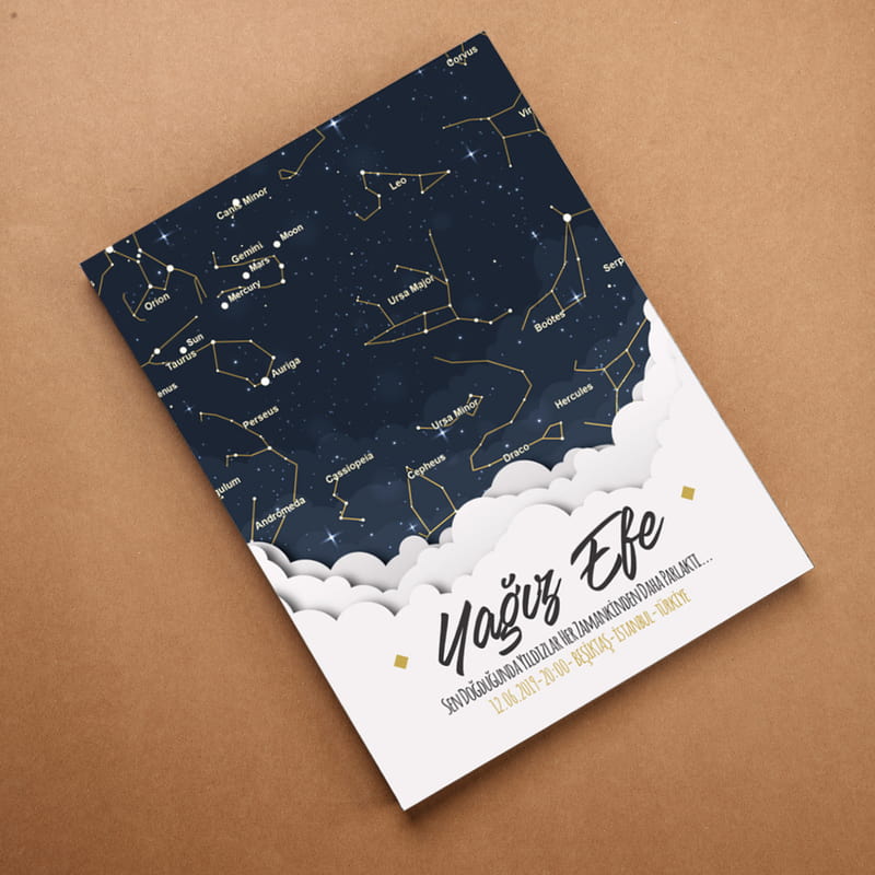 Erkek Çocuğa Doğduğu Gün Yıldız Haritası Kanvas Tablo - 30x40