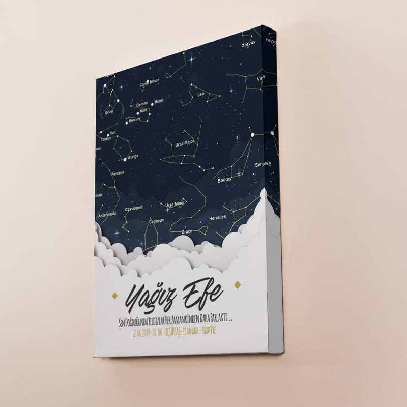 Erkek Çocuğa Doğduğu Gün Yıldız Haritası Kanvas Tablo - 30x40