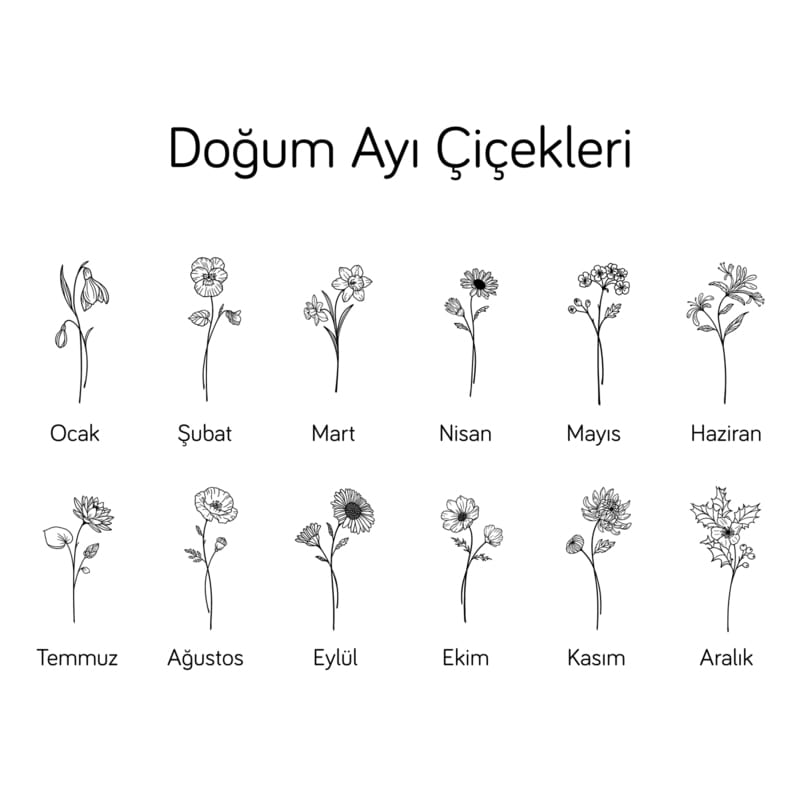 Doğum Çiçeği İsimli Siyah Termos Kupa