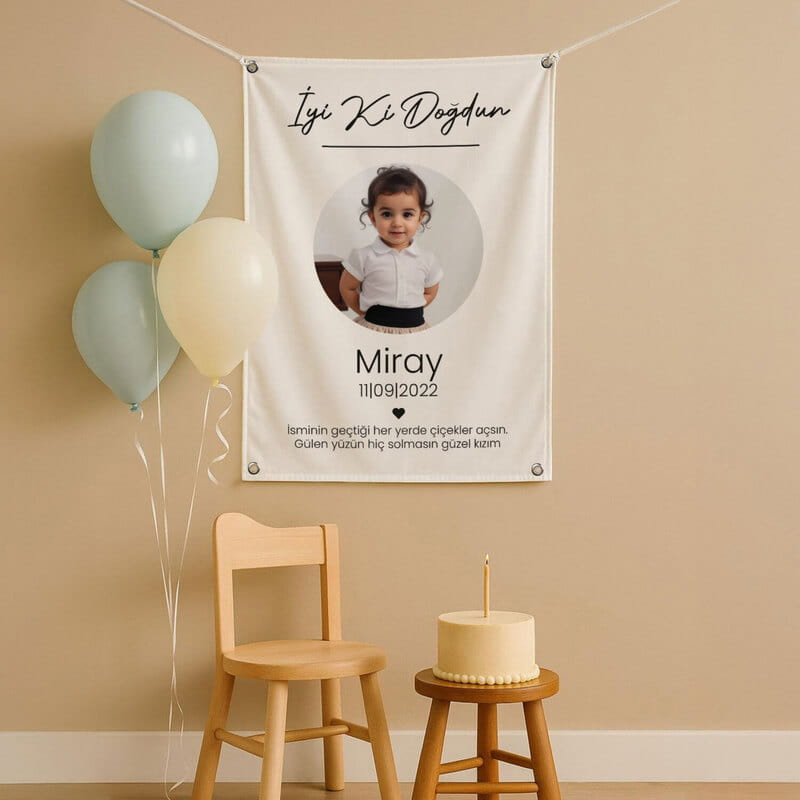 İyi ki Doğdun Fotoğraf & İsimli Kutlama Duvar Pankartı - 45 x 70 cm