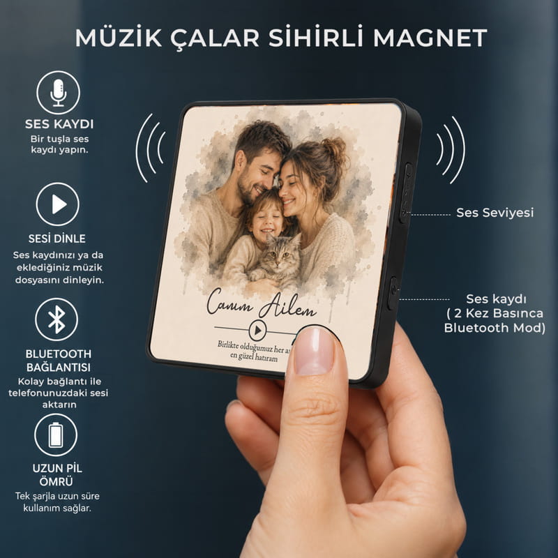 Aile İsimli Kişiye Özel Ses Kayıt & Müzik Çalar Özellikli Magnet