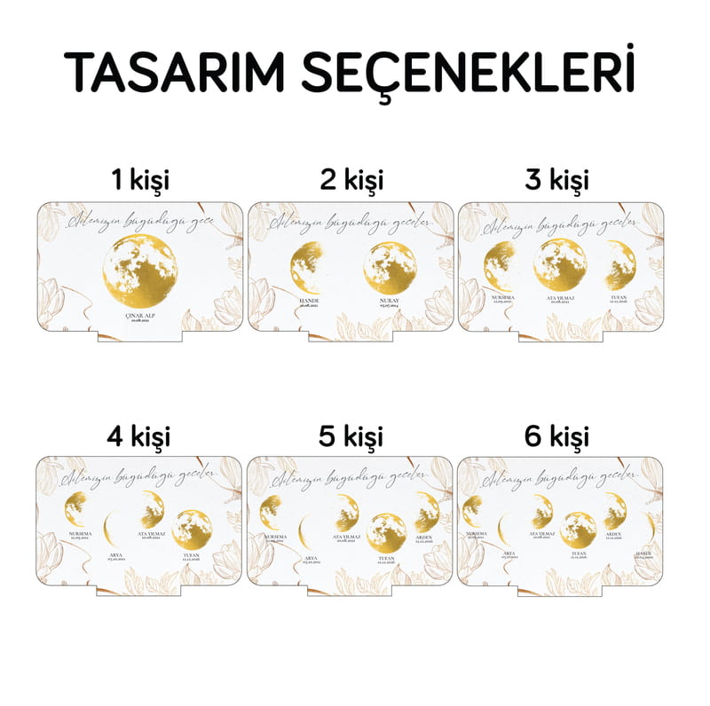 Ailemizin Ay Fazları Kişiye Özel Masaüstü Plaket