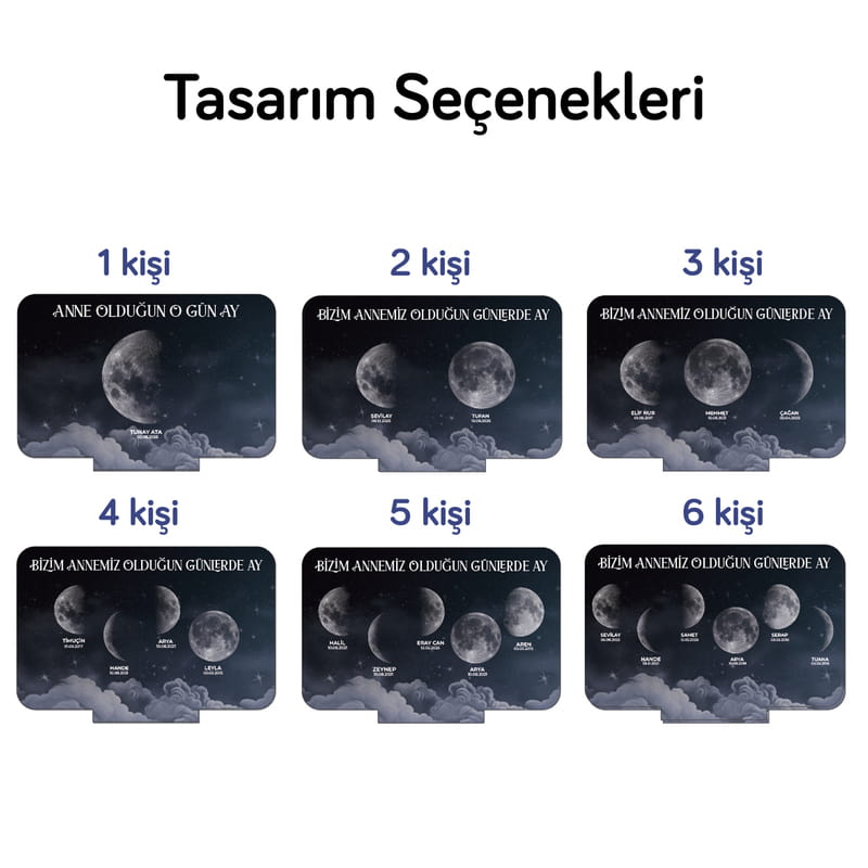 Anneliğinin Ay Haritası Tasarım Seçenekli Akrilik Plaket