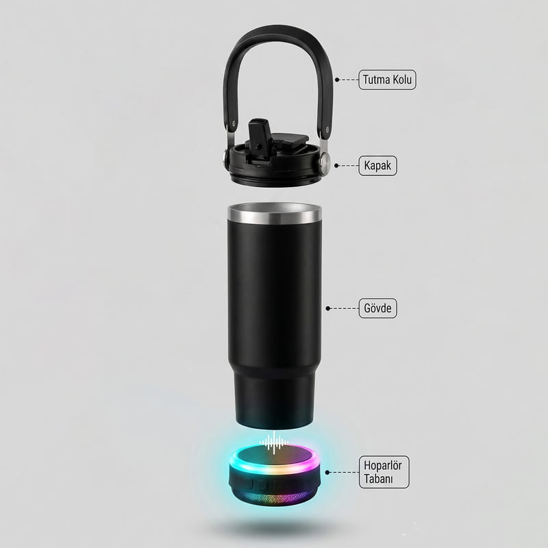 BABA Serisi Bluetooth Hoparlörlü Line Art Fotoğraflı Çelik Termos