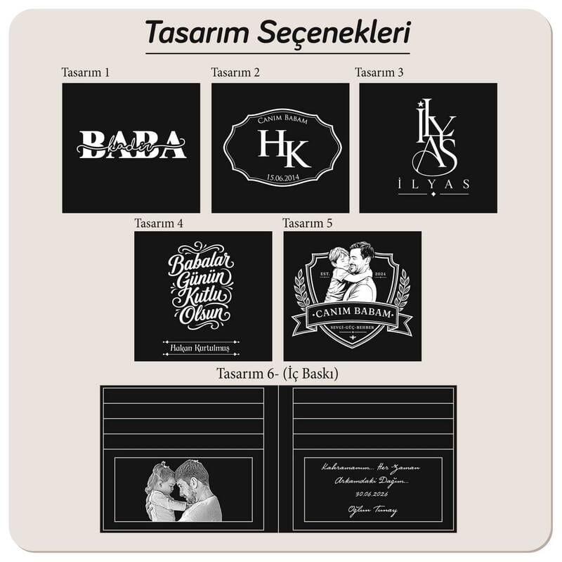 Baba Serisi Fotoğraf İsim Mesaj Baskılı Deri Cüzdan - İç & Dış Kapak Özelleştirmeli