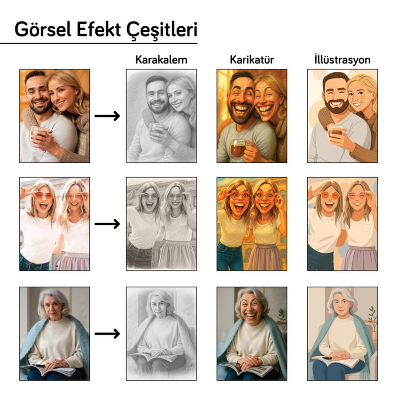 Babaya Hediye Karakalem Fotoğraflı Ahşap Tablo