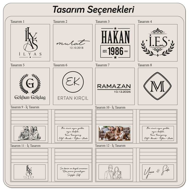 İç ve Dış Kapak Özelleştirmeli Deri Cüzdan - İsim, Mesaj ve Fotoğraf Tasarım Seçenekli