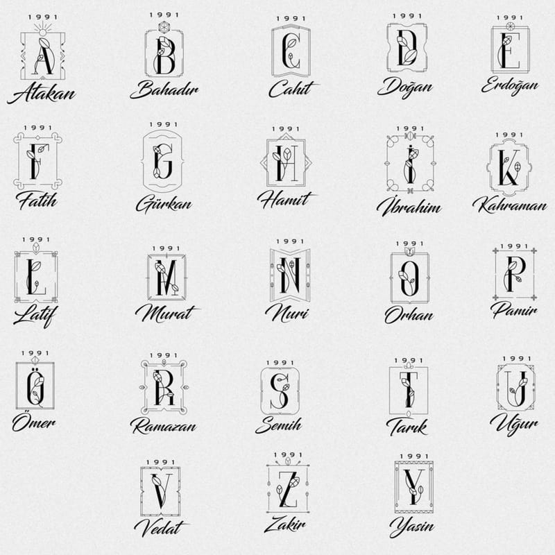 İsme Özel Harf Tasarımlı Dijital Sıcaklık Göstergeli Termos