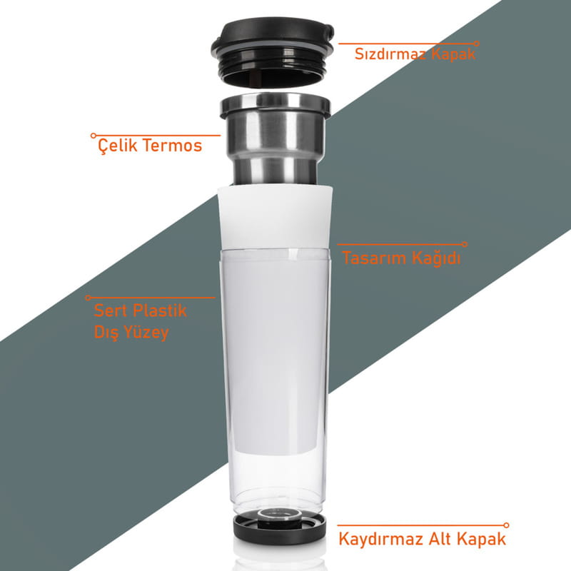 Yeni Yıl Hediyesi Fotoğraf Baskılı İsme Özel Baskılı Termos