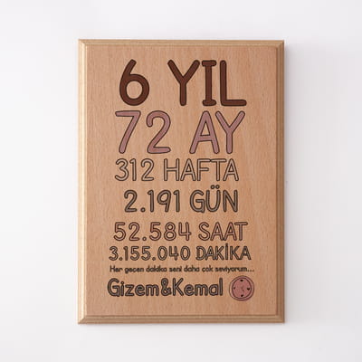 Tarih Yazılı Yıl Dönümü Hediye Baskılı Mini Ahşap Foto