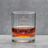İsim ve Tarihli Özelleştirmeli Viski Bardağı Seti